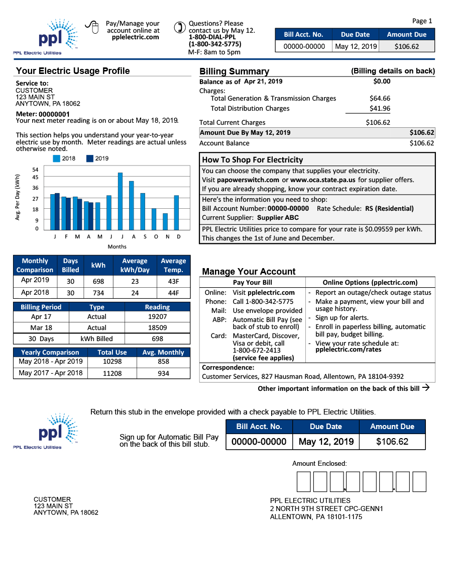 Utility Bill Template Understanding Your Electric Bill Utility Bill Template Understanding Your Electric Bill